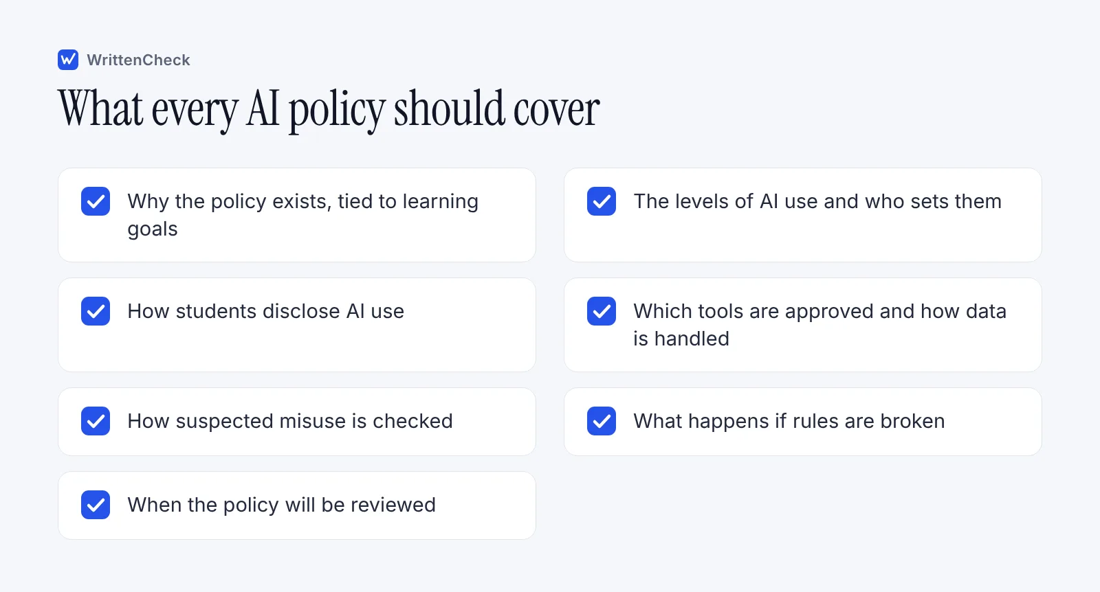 Checklist of seven elements every classroom or school AI policy should include, from the purpose of the policy to its review date.