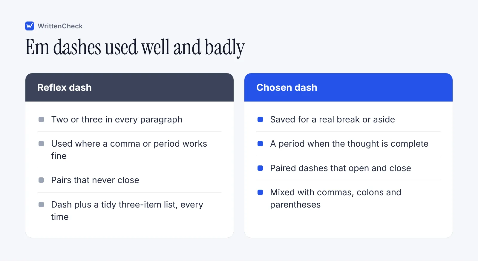 Two columns contrasting weak em dash habits, such as one in every sentence, with strong habits, such as saving the dash for a real break.