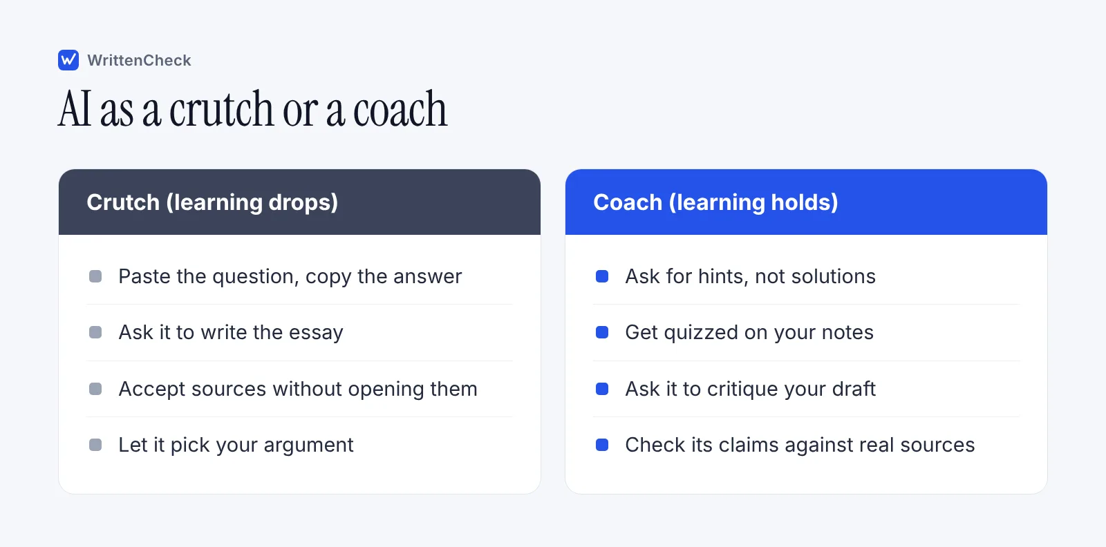 Side by side comparison of AI used as a crutch, which replaces the student's work, and AI used as a coach, which makes the student think.