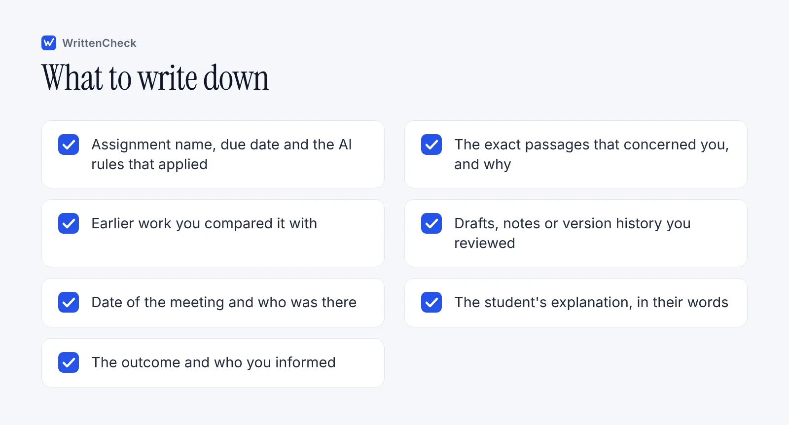 Checklist of seven items a teacher should record when they suspect AI use, from the policy that applied to the final outcome.