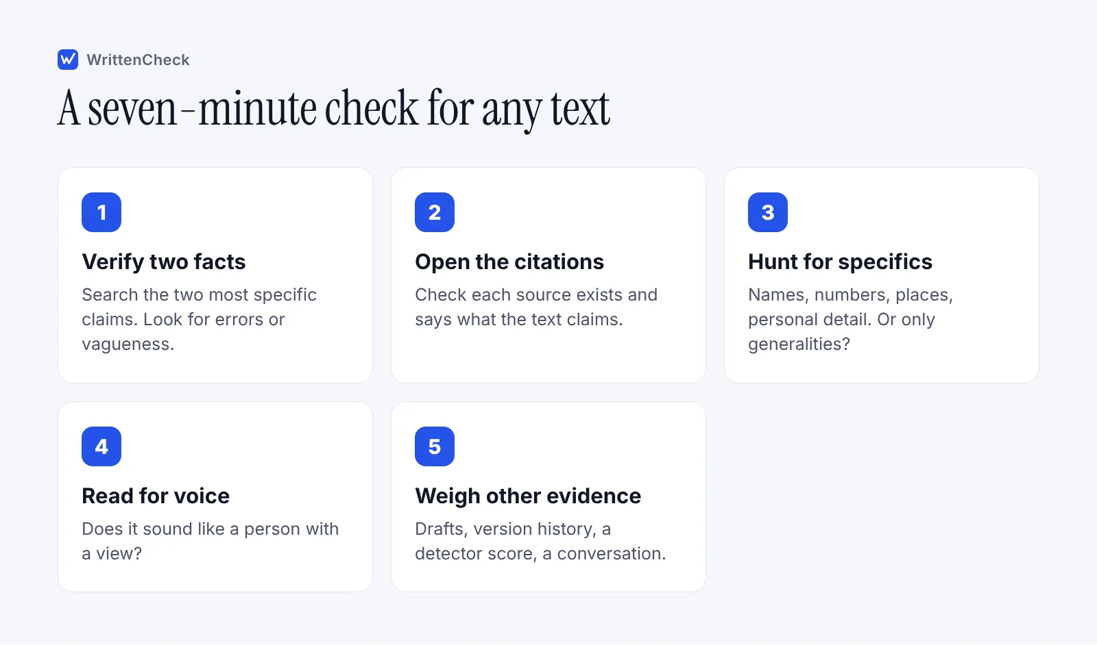 Five steps for checking whether a text may be AI-written: verify facts, test citations, look for specifics, read for voice, then weigh other evidence.